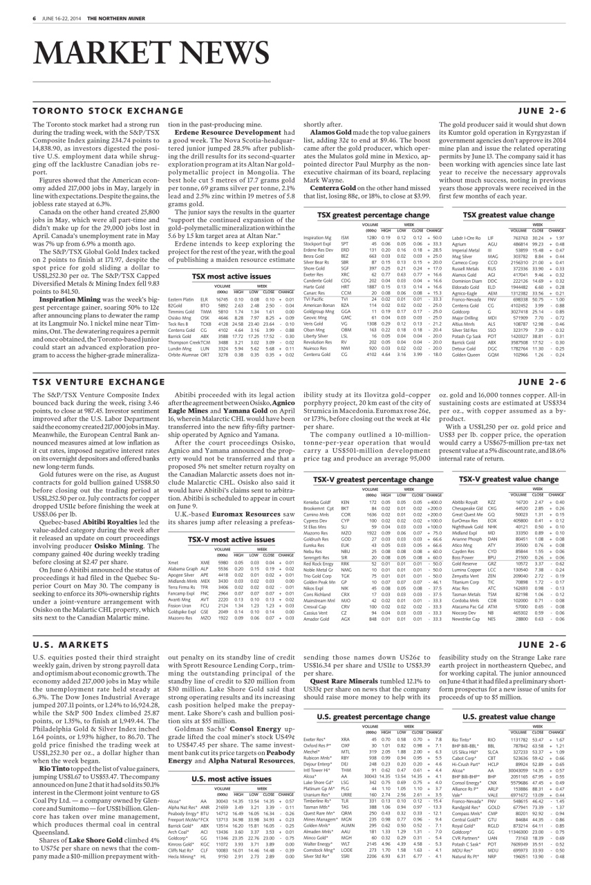 The Northern Miner Preview Pages