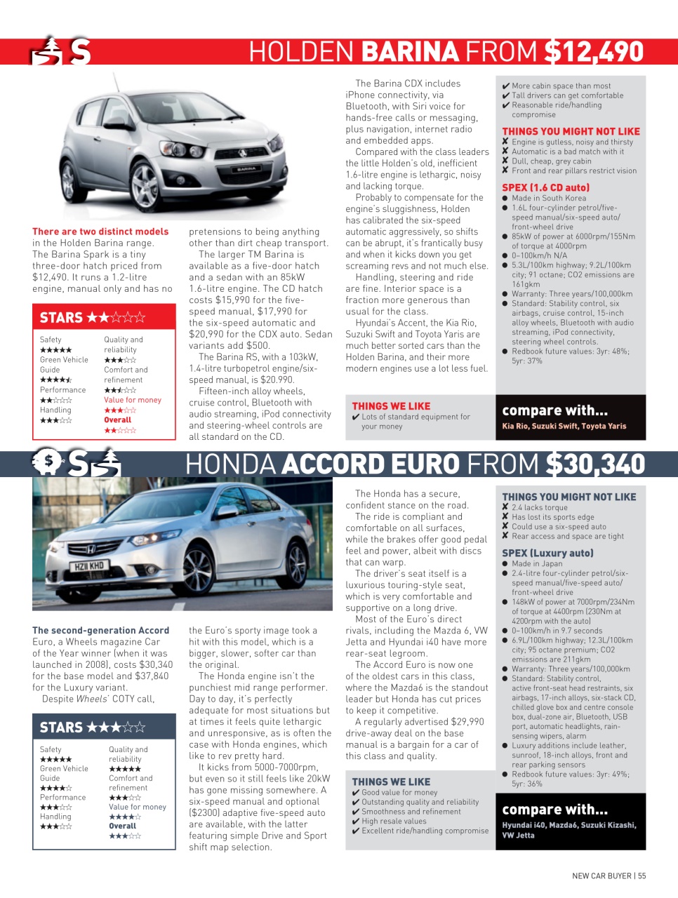 Australian New Car & SUV Buyers Guide Preview Pages