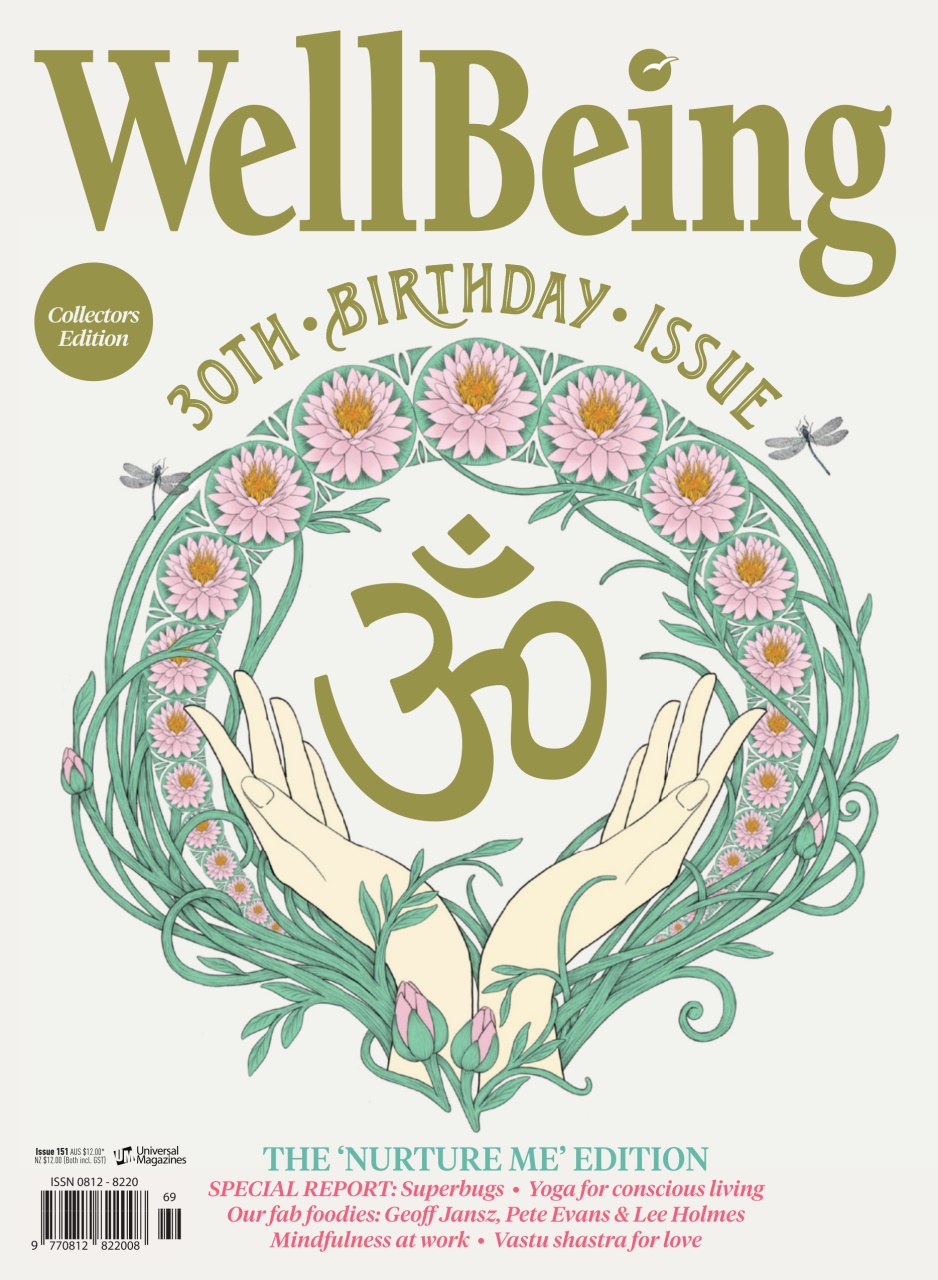 WellBeing Preview Pages