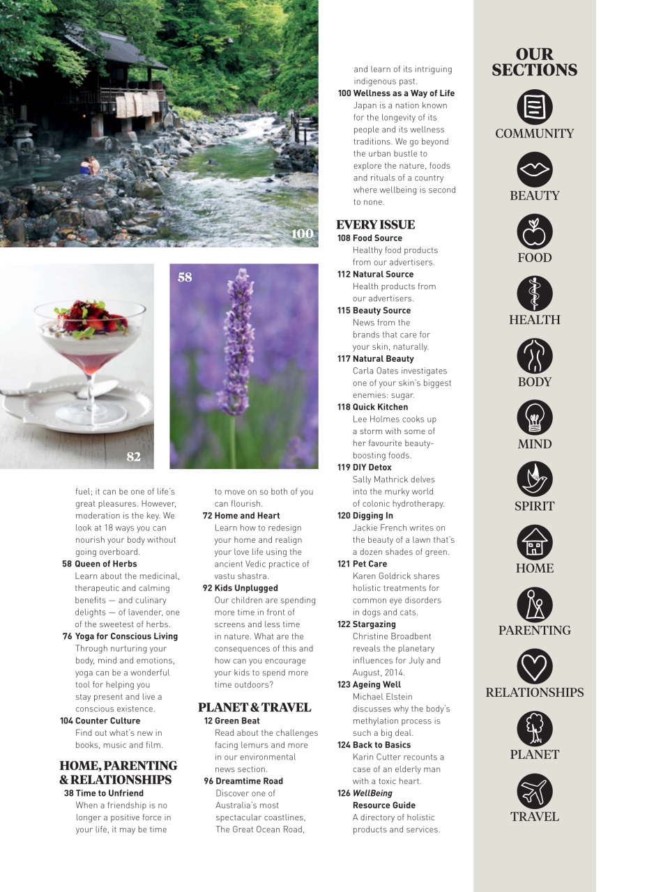 WellBeing Preview Pages