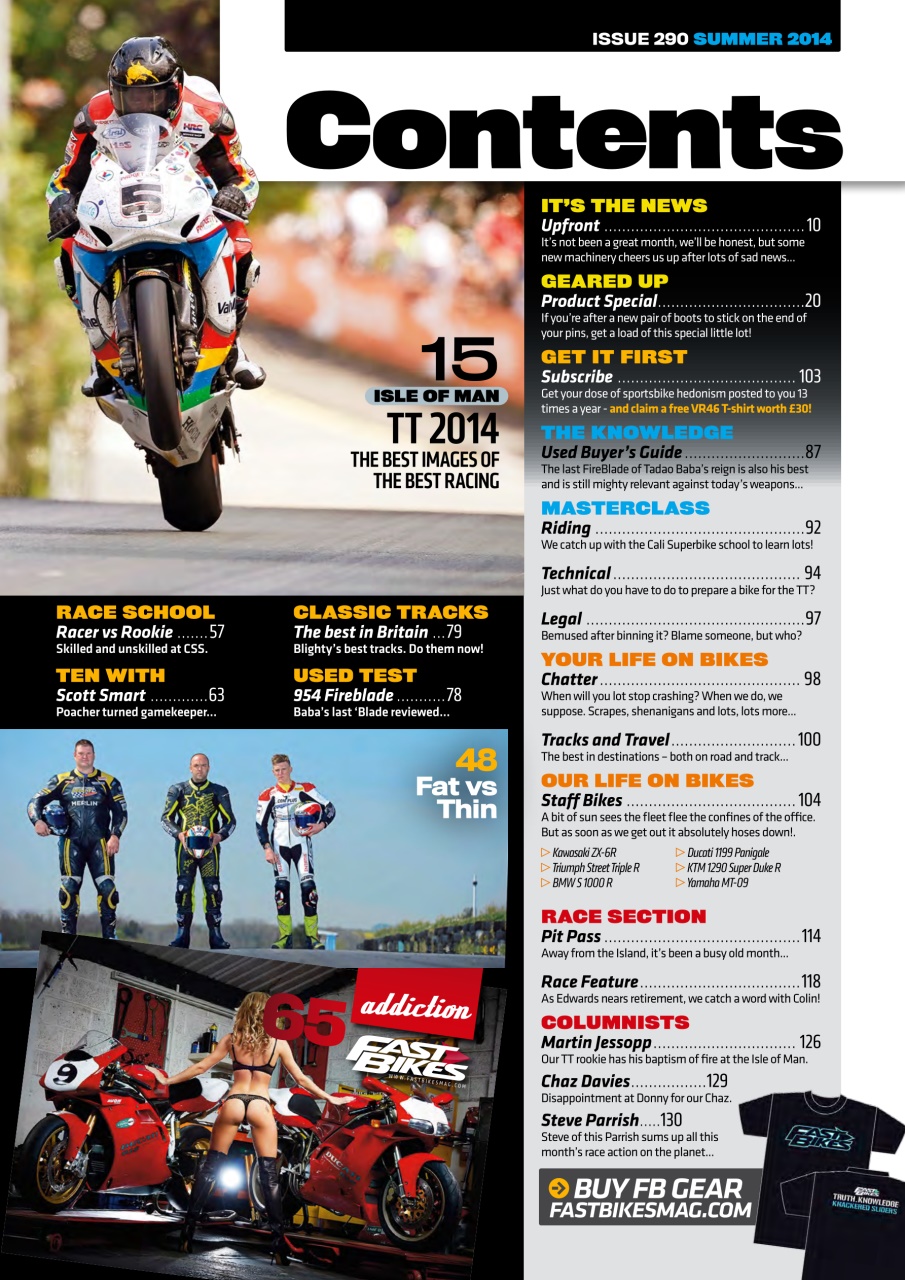 Fast Bikes Preview Pages