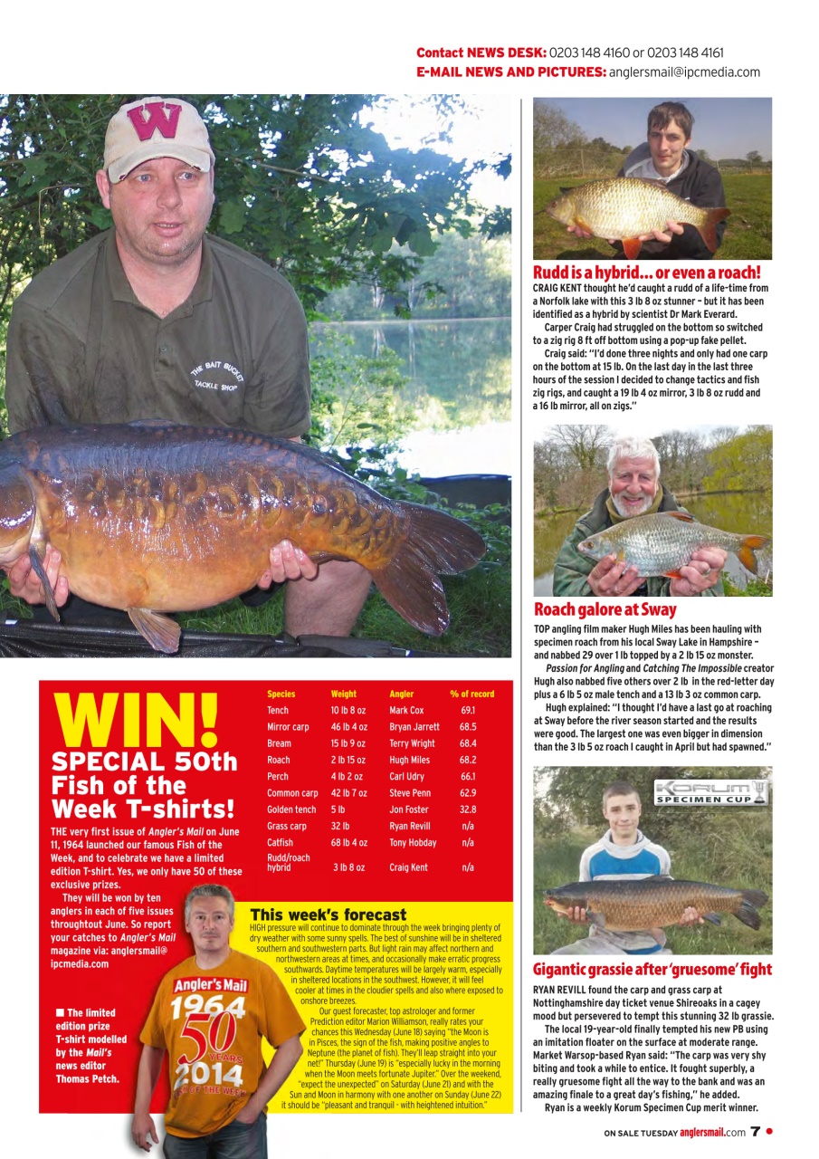 Anglers Mail Preview Pages