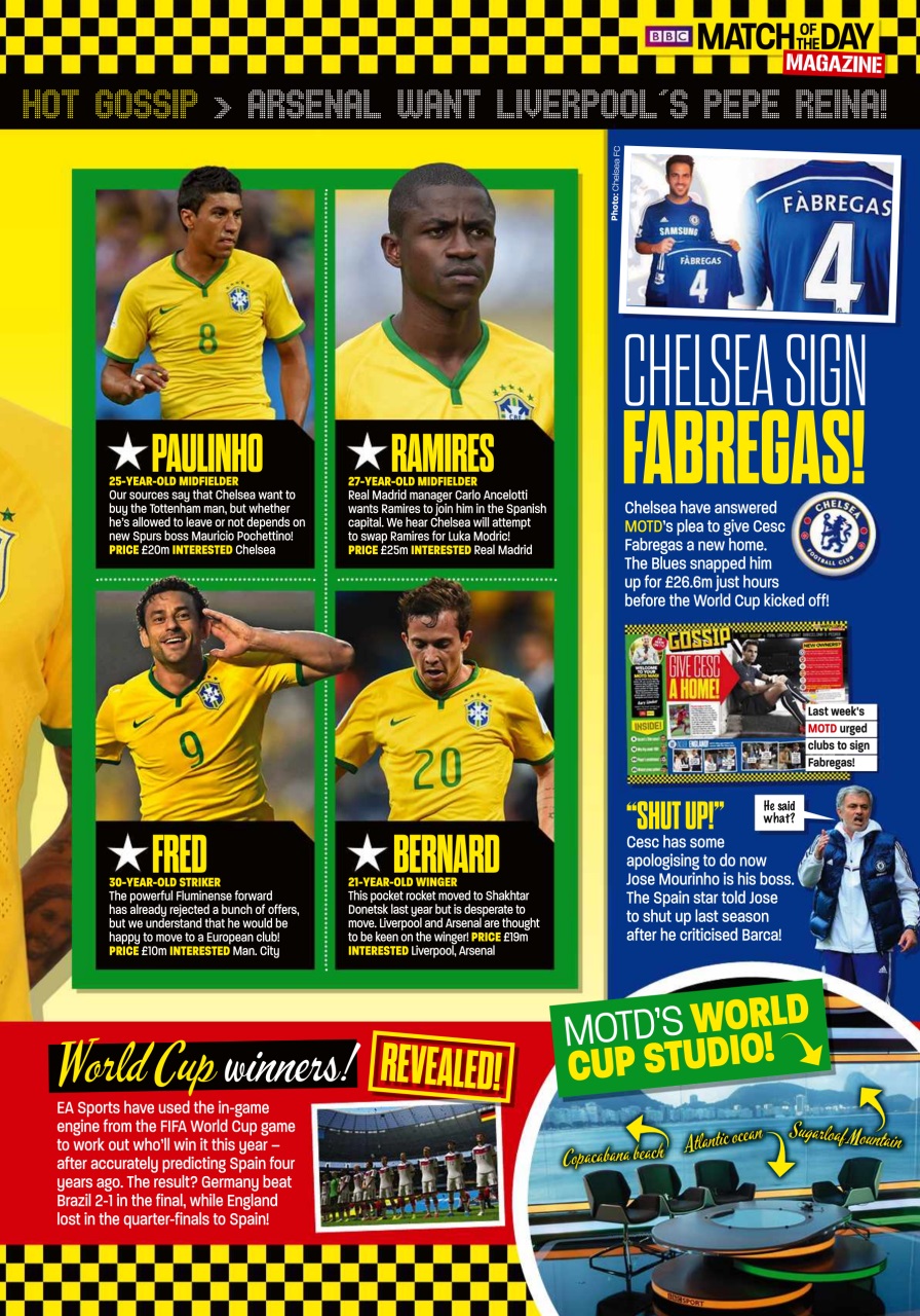 Match of the Day Preview Pages