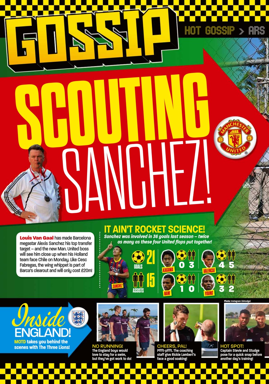 Match of the Day Preview Pages