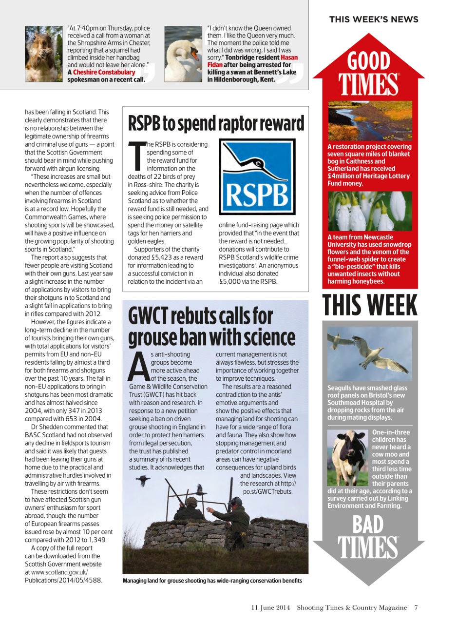 Shooting Times & Country Preview Pages