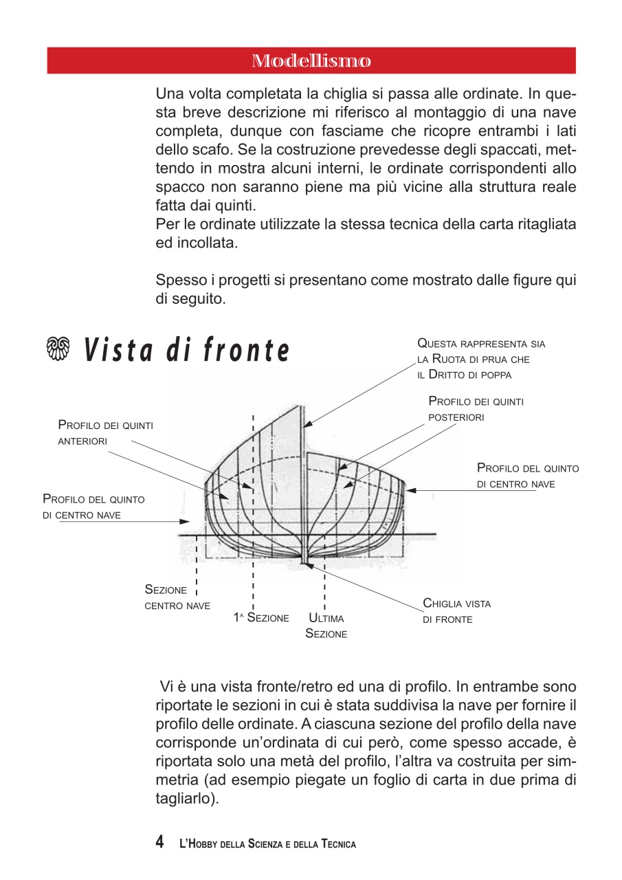 L'HOBBY DELLA SCIENZA E DELLA TECNICA Preview Pages
