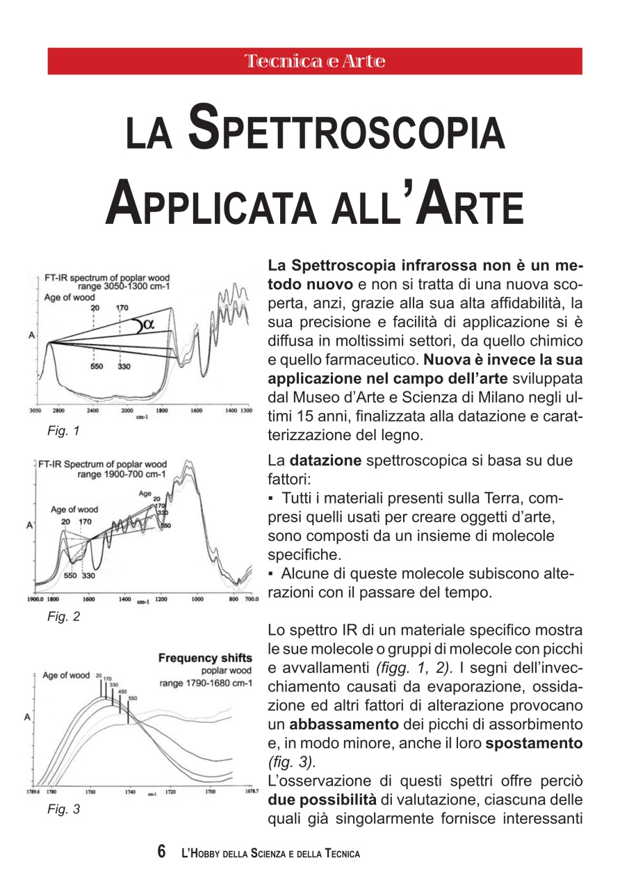 L'HOBBY DELLA SCIENZA E DELLA TECNICA Preview Pages