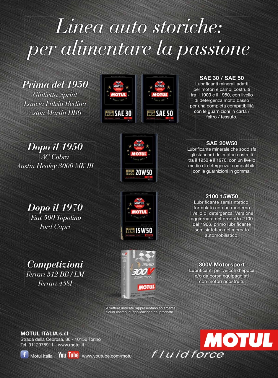 Automobilismo d'Epoca Preview Pages