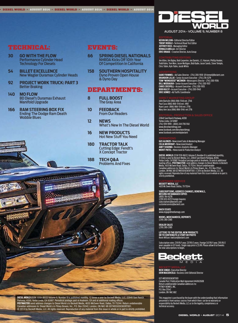 Diesel World Preview Pages