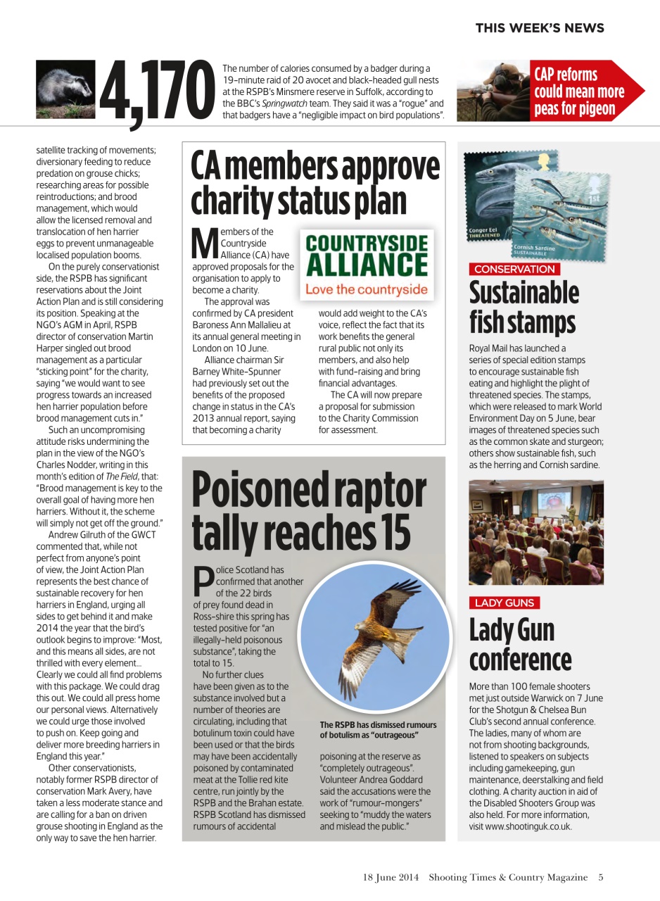 Shooting Times & Country Preview Pages