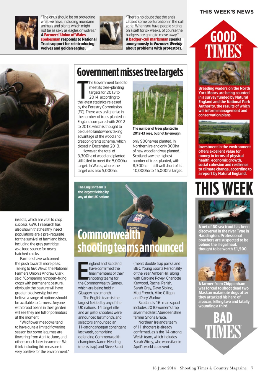 Shooting Times & Country Preview Pages