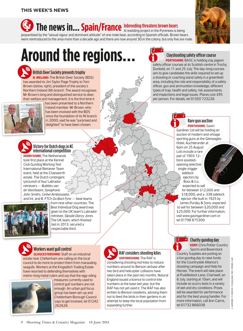 Shooting Times & Country Preview Pages
