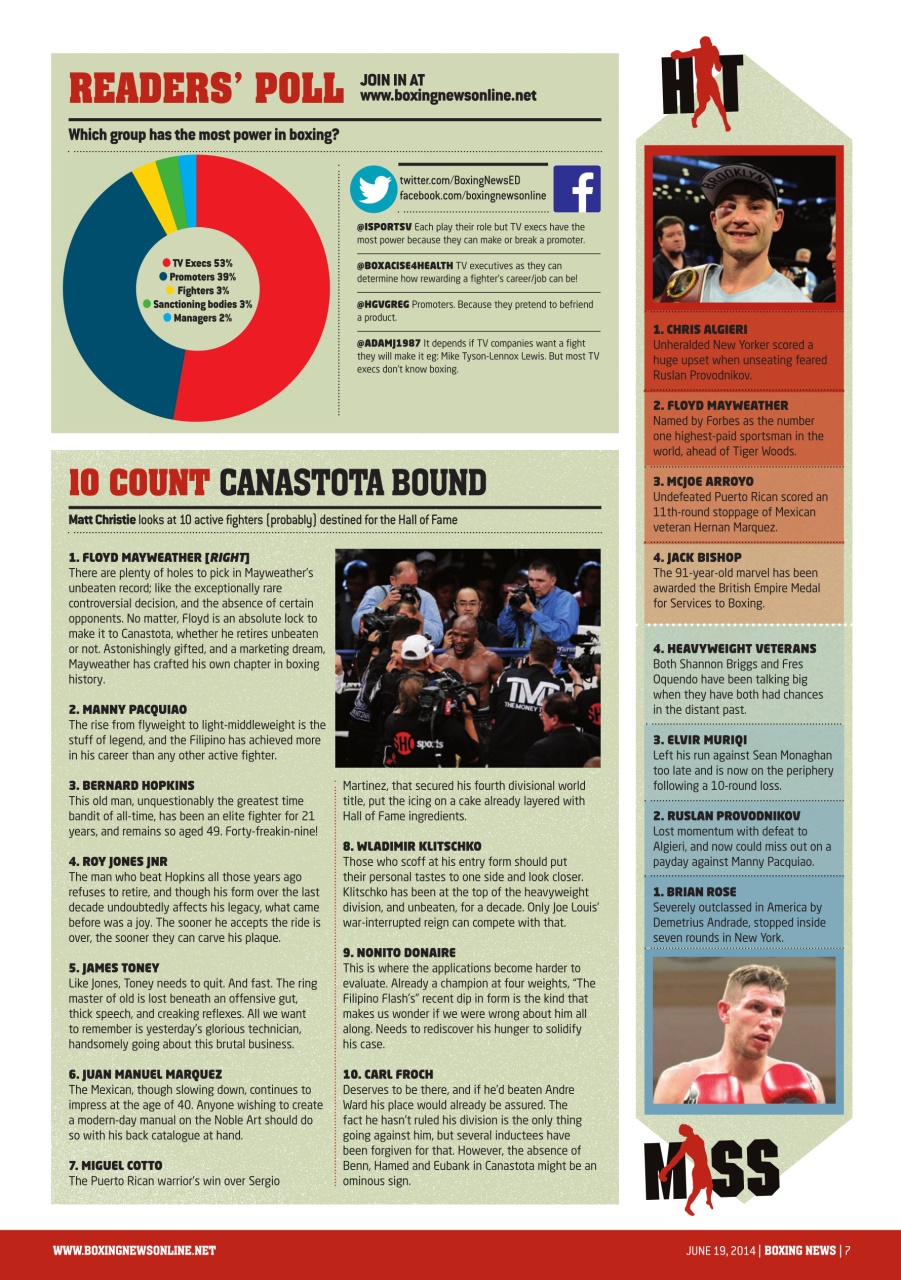 Boxing News Preview Pages