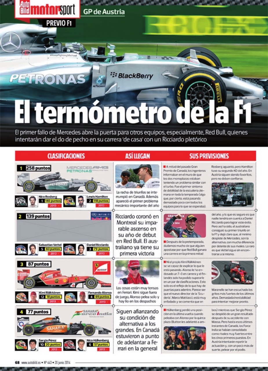 Auto Bild Preview Pages