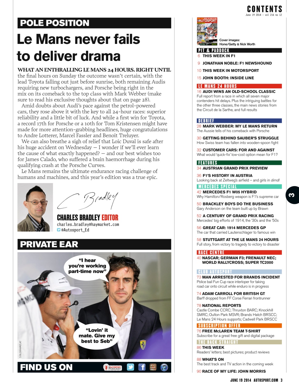 Autosport Preview Pages