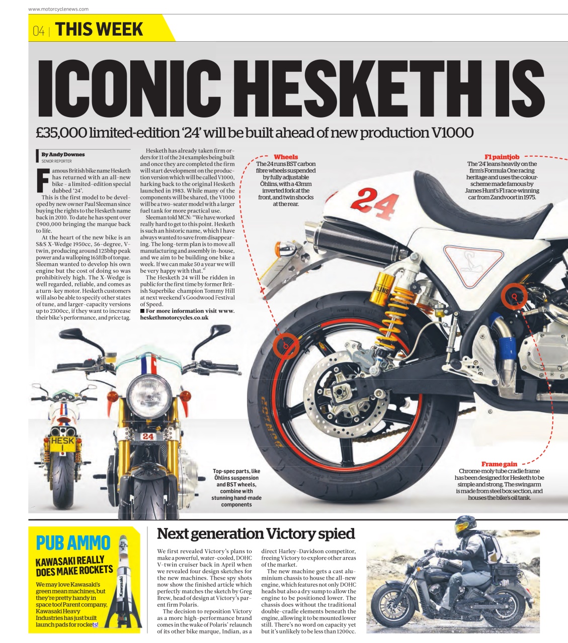 MCN Preview Pages