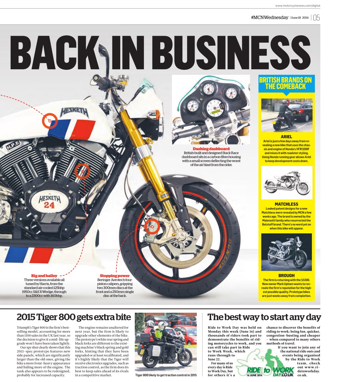 MCN Preview Pages