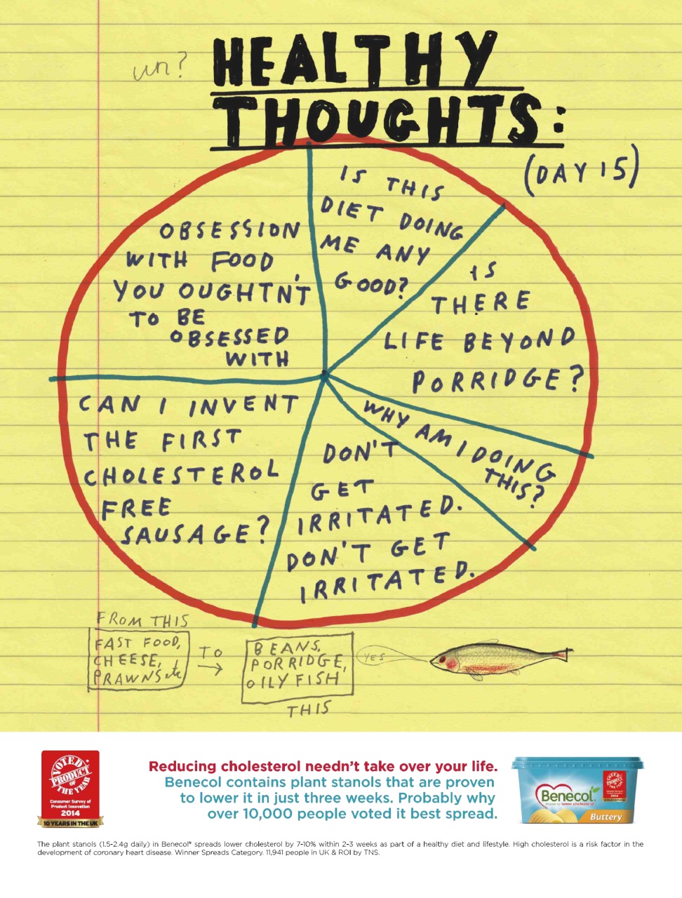 Psychologies Preview Pages