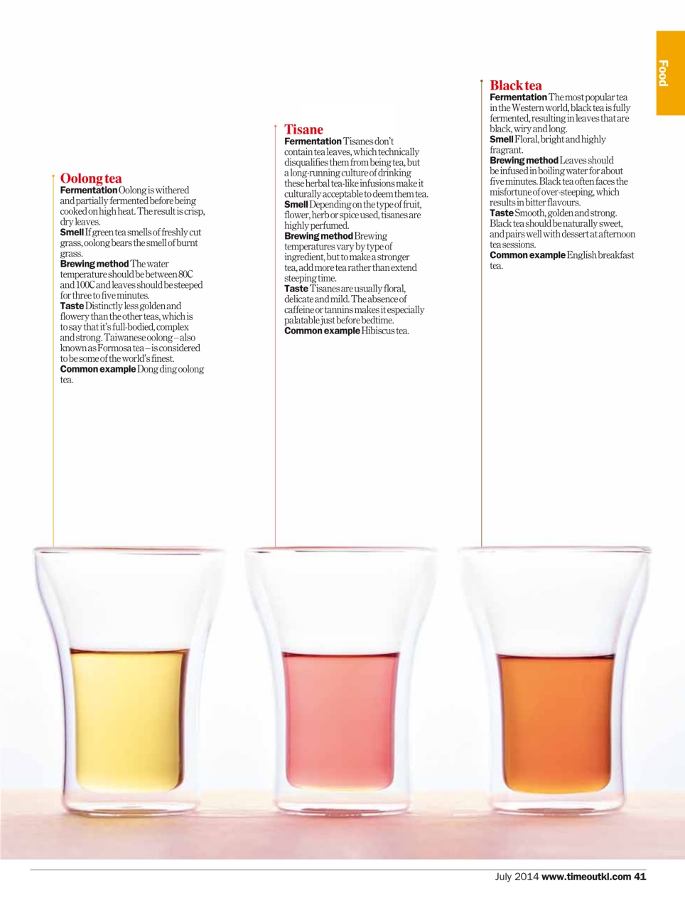 Time Out Kuala Lumpur Preview Pages