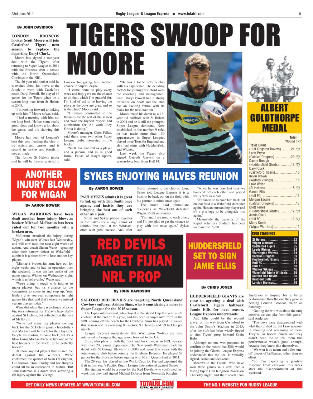 League Express Preview Pages