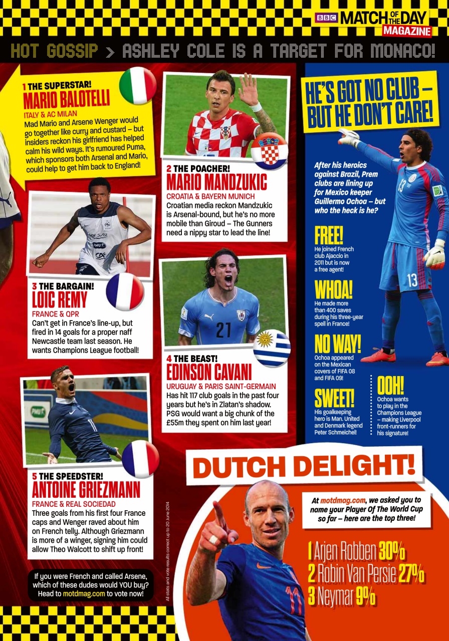Match of the Day Preview Pages