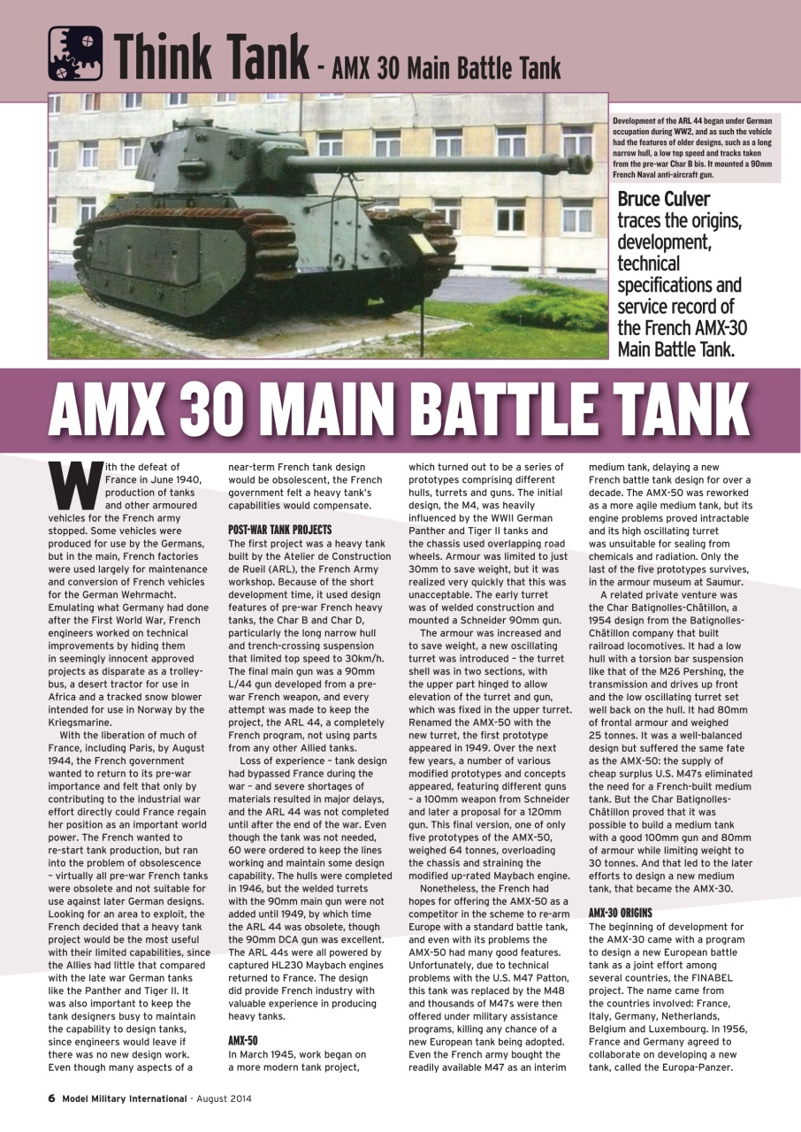 Model Military International Preview Pages