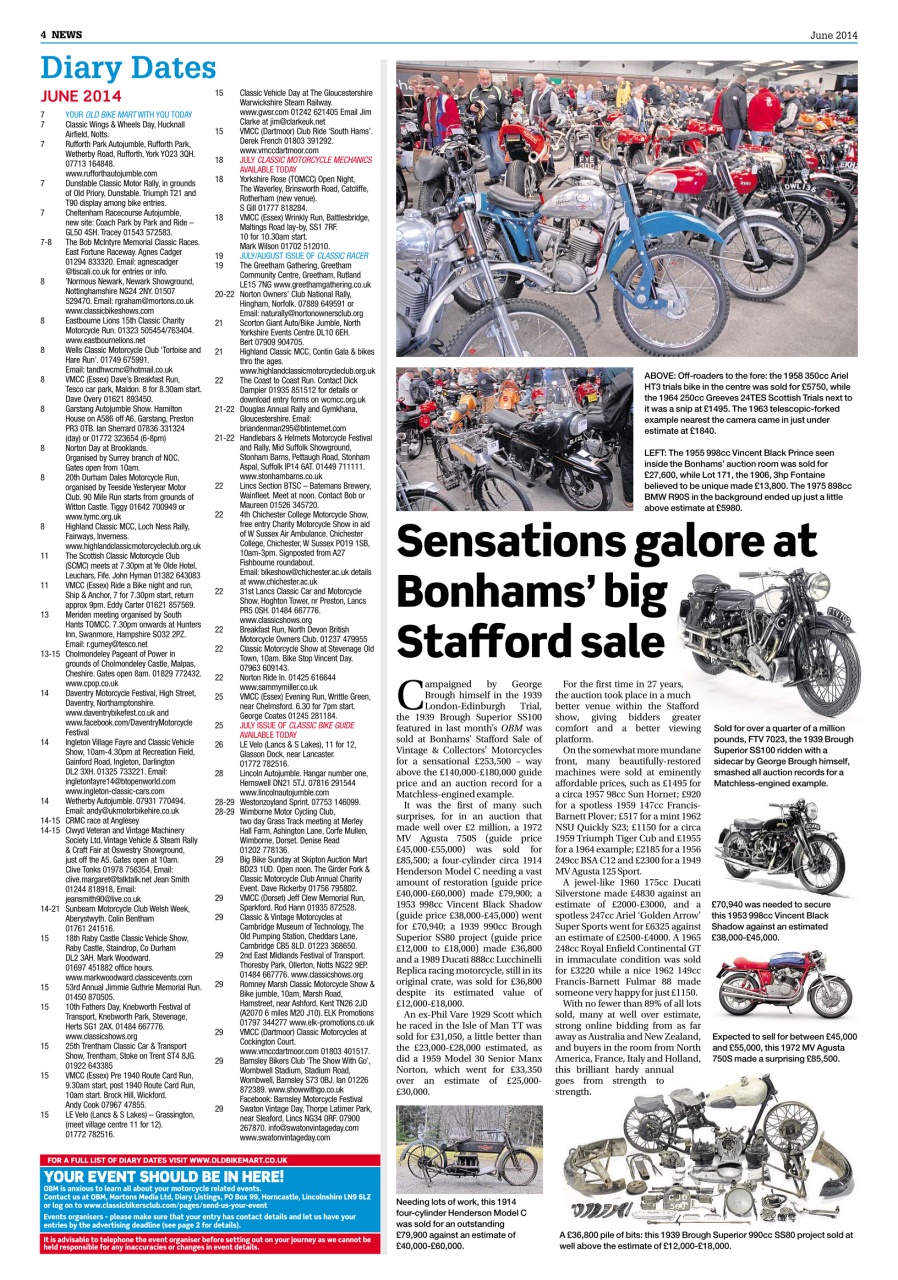 Old Bike Mart Preview Pages