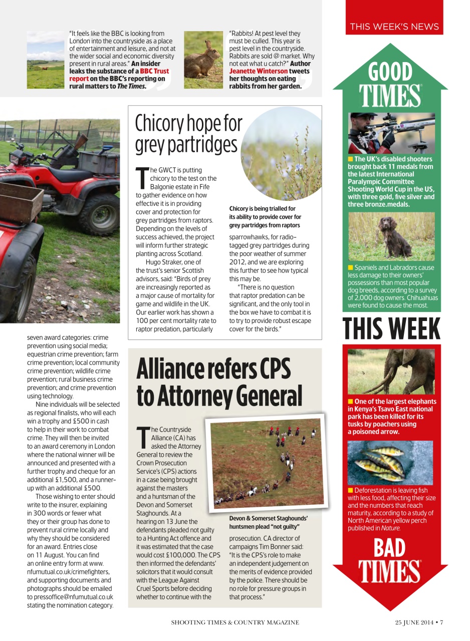 Shooting Times & Country Preview Pages