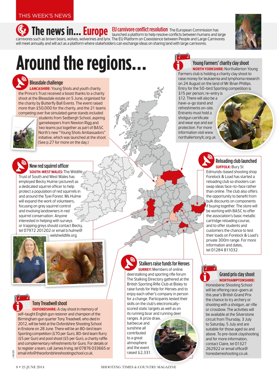 Shooting Times & Country Preview Pages