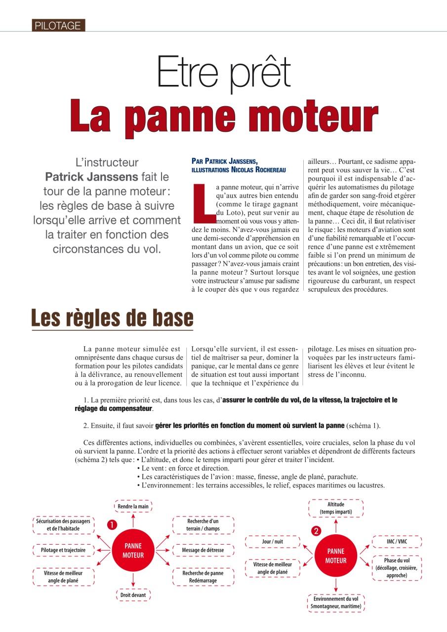 Aviation et Pilote Preview Pages