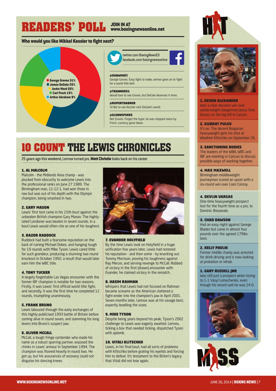 Boxing News Preview Pages