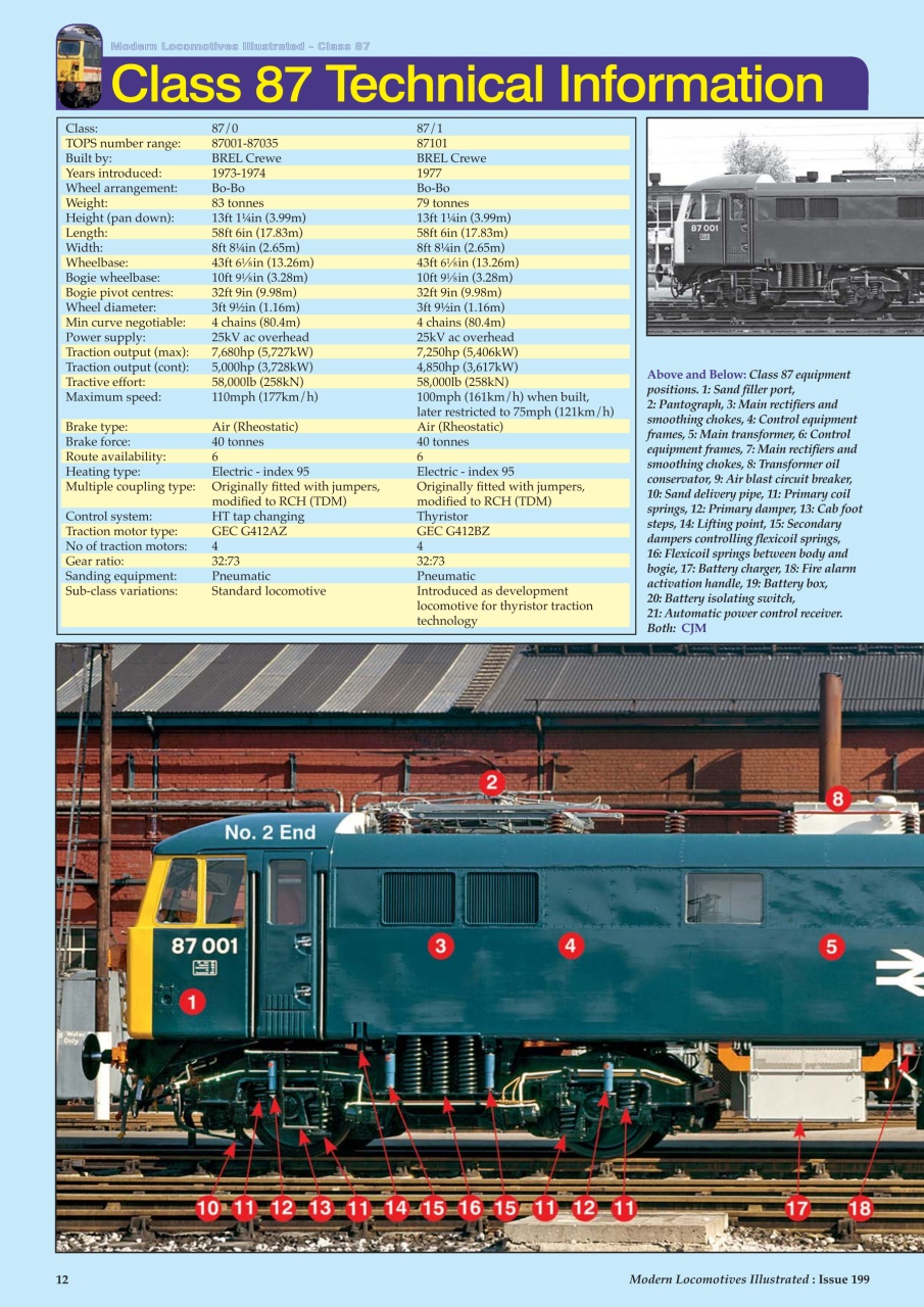 MLI Plus Preview Pages