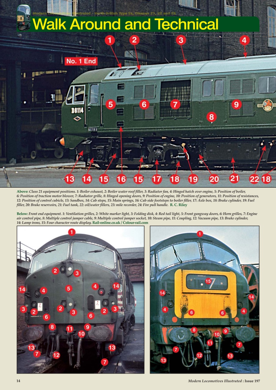 MLI Plus Preview Pages