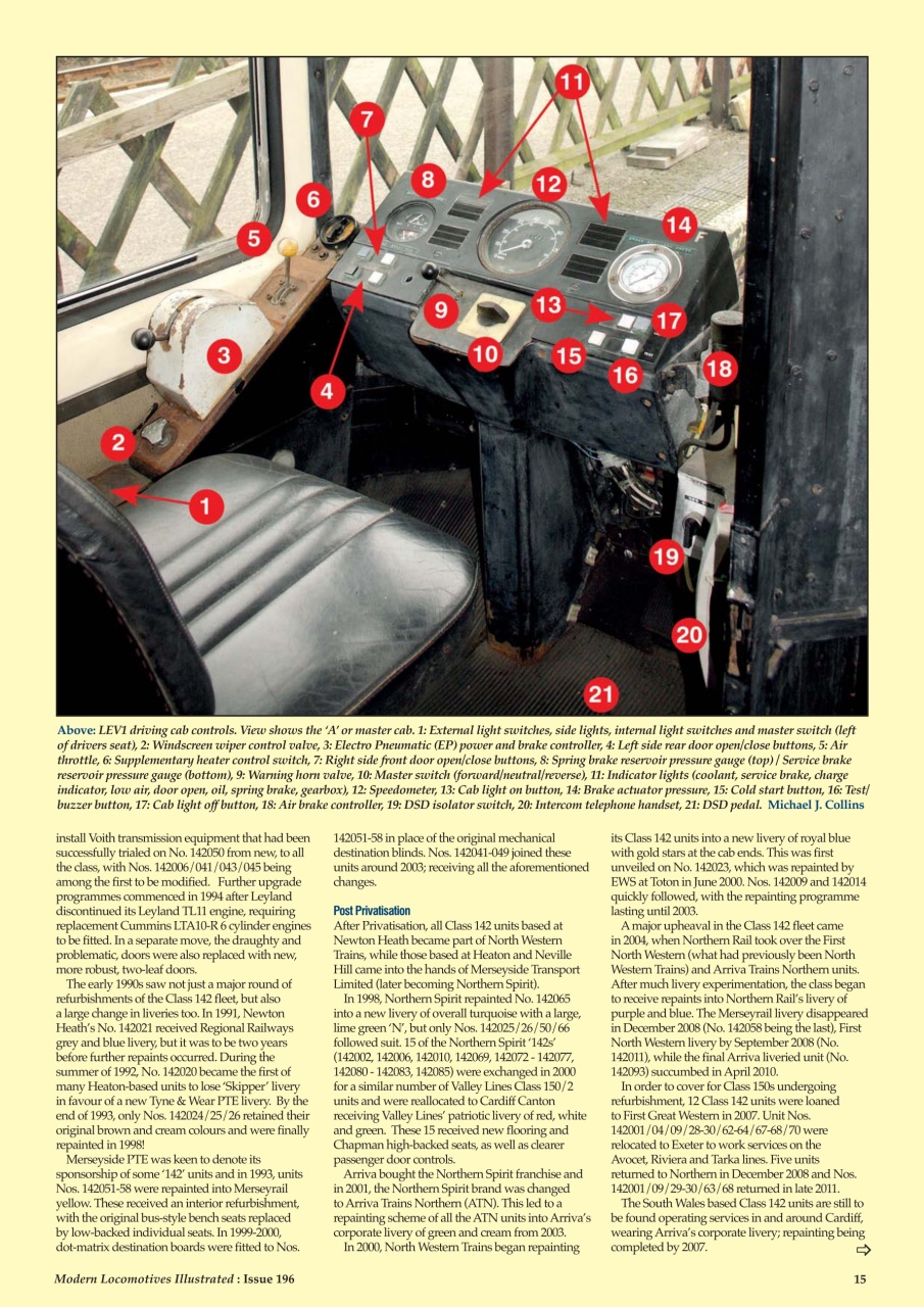 MLI Plus Preview Pages