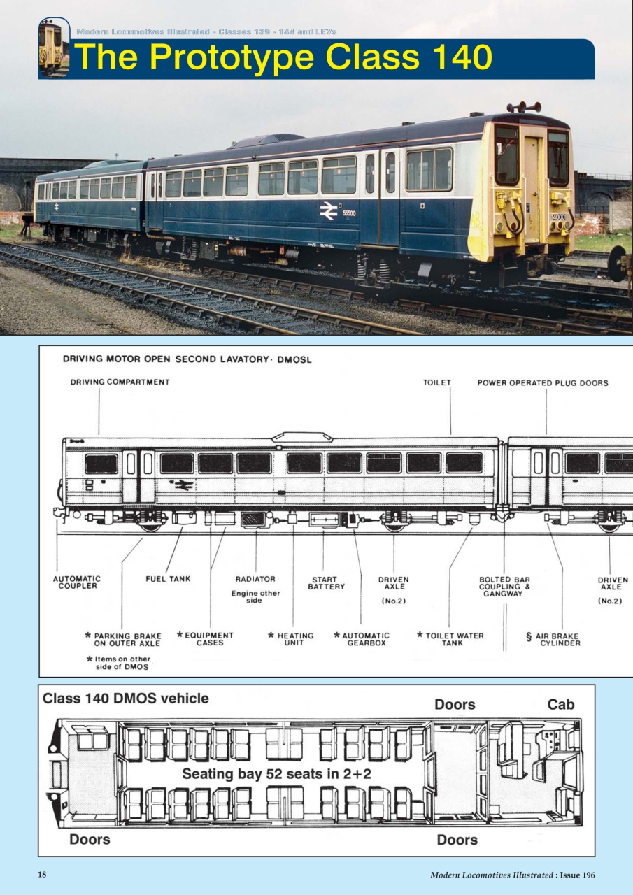MLI Plus Preview Pages