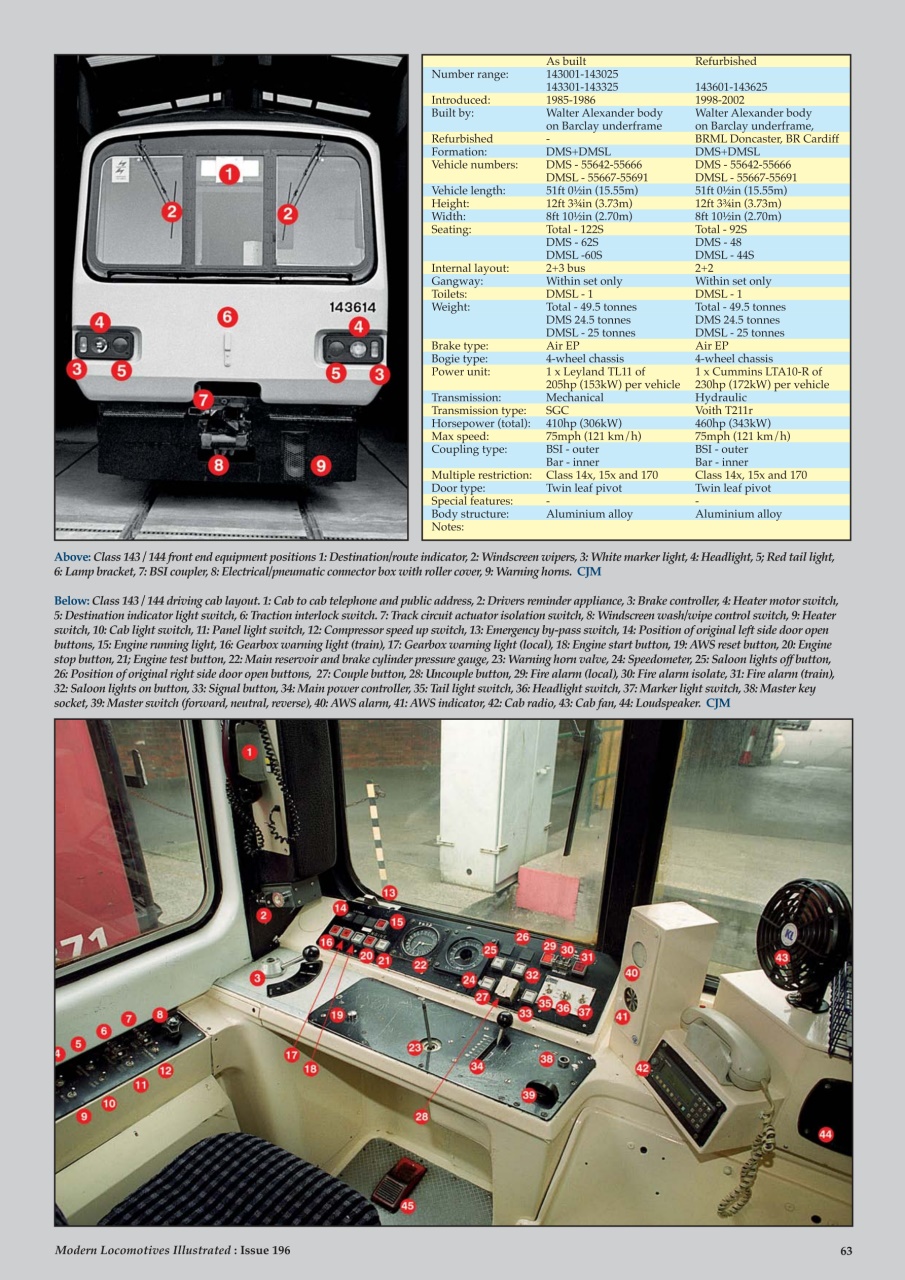 MLI Plus Preview Pages