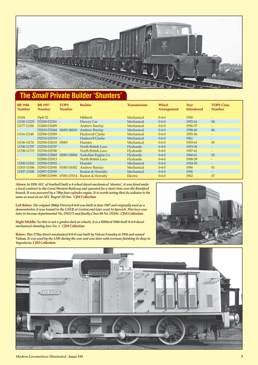 MLI Plus Preview Pages