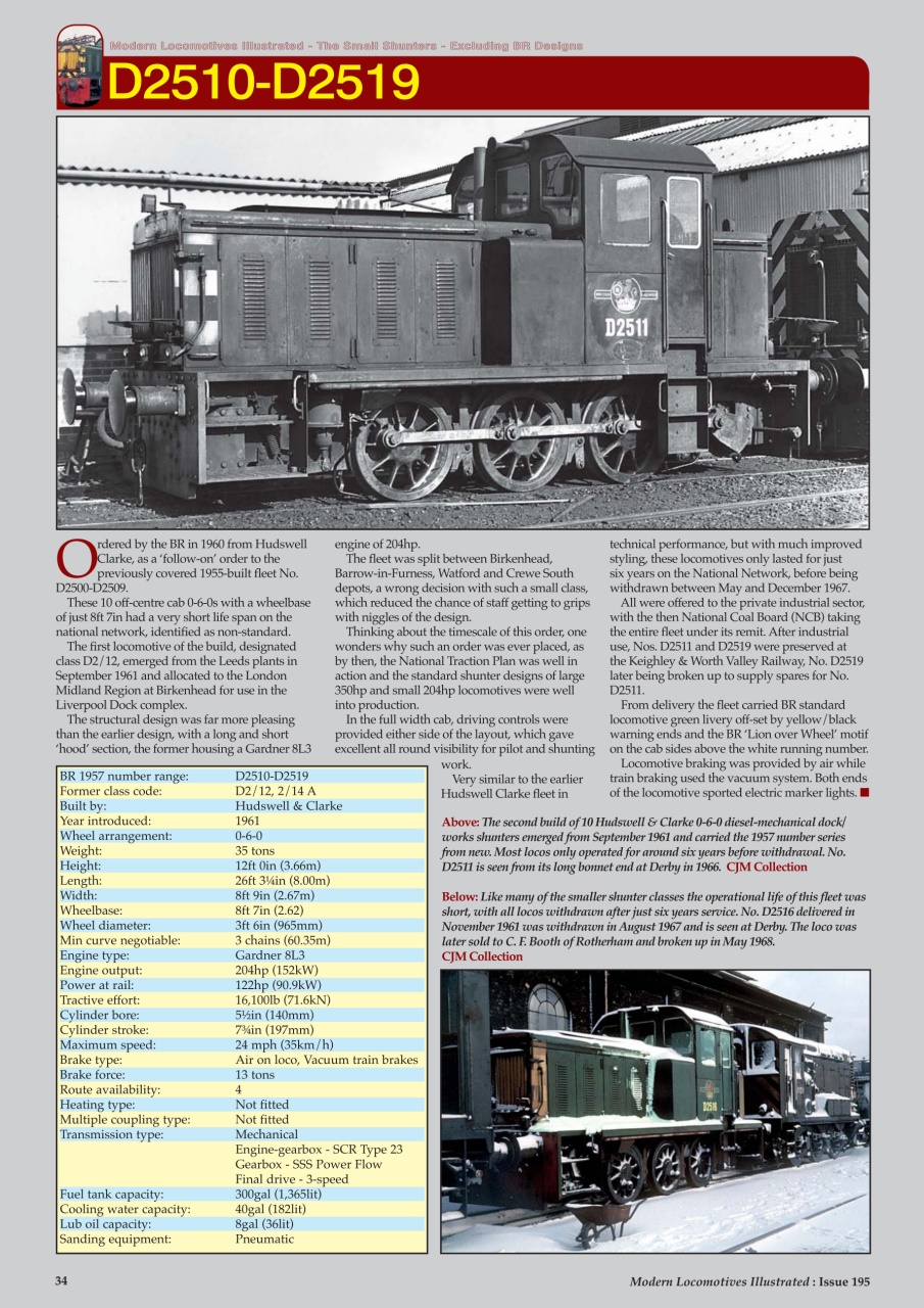 MLI Plus Preview Pages