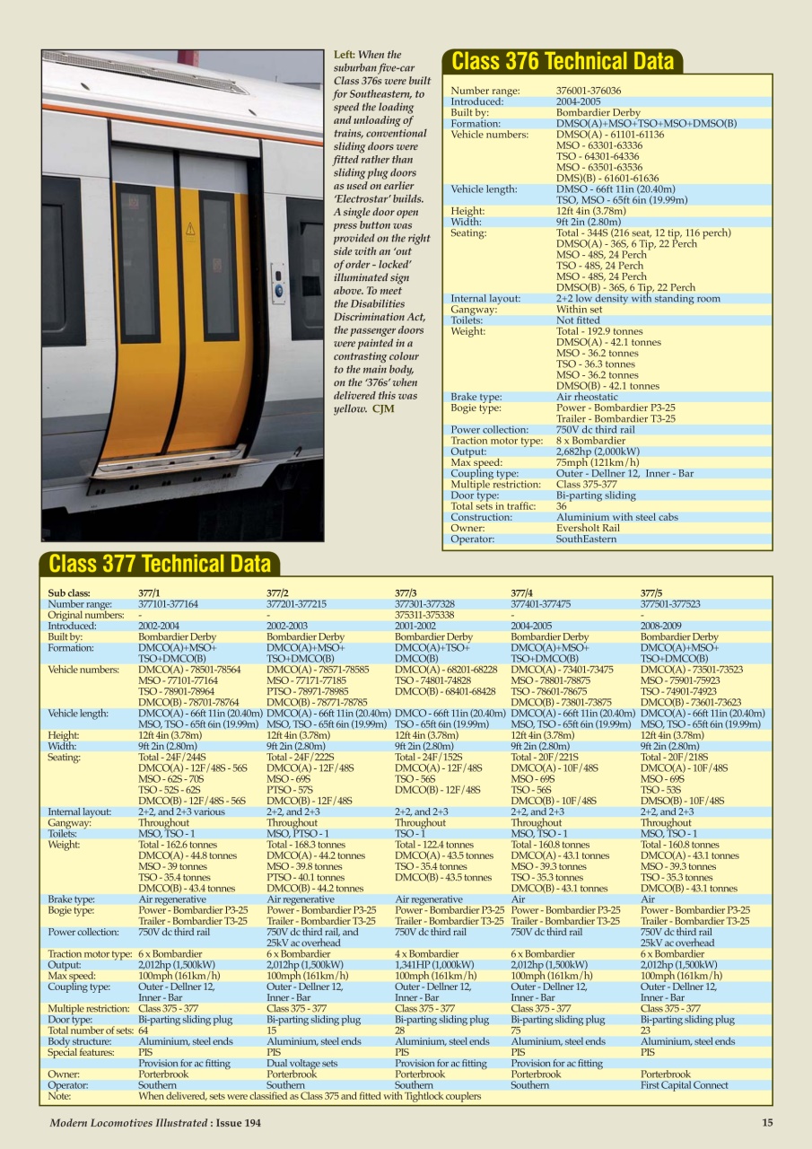 MLI Plus Preview Pages