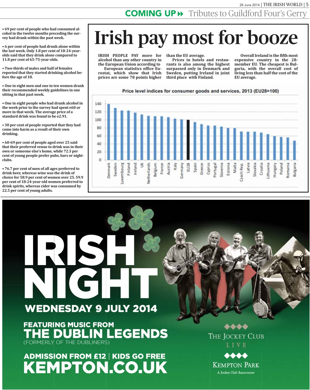 Irish World Preview Pages