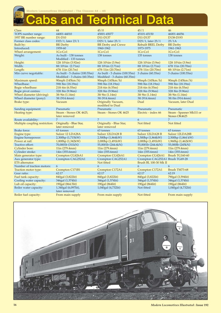 MLI Plus Preview Pages