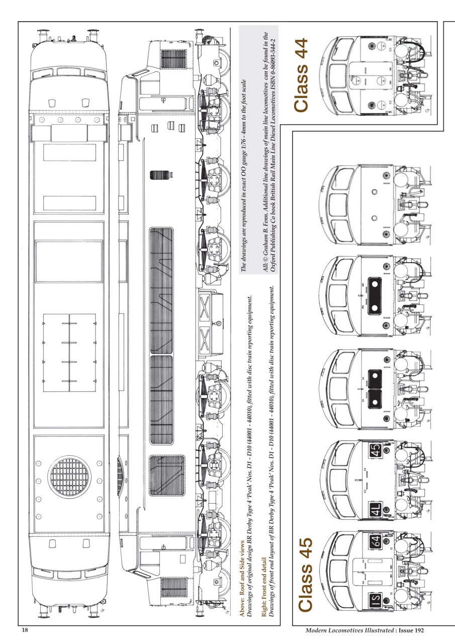 MLI Plus Preview Pages