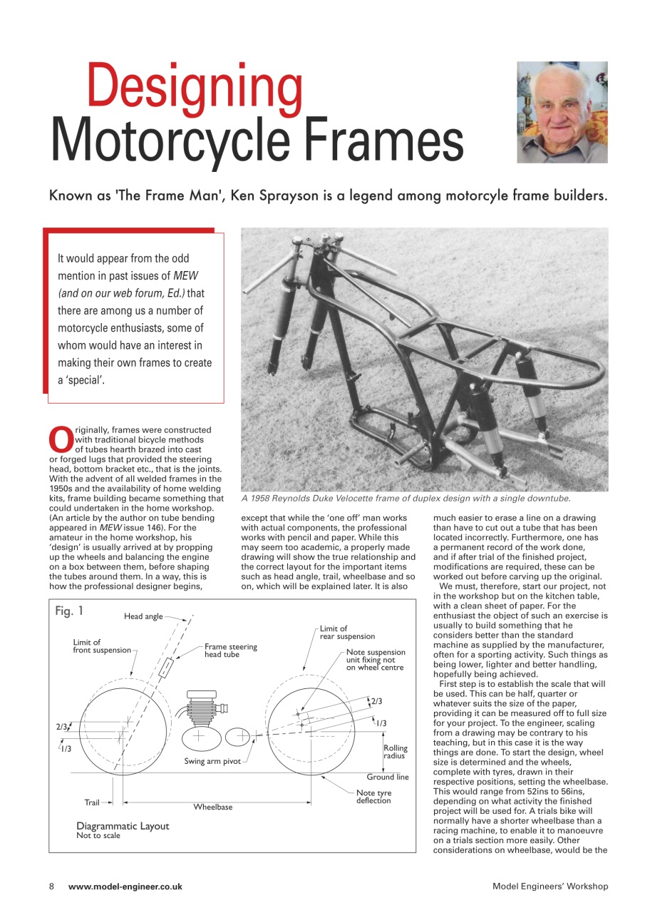 Model Engineer & Workshop Magazine Preview Pages