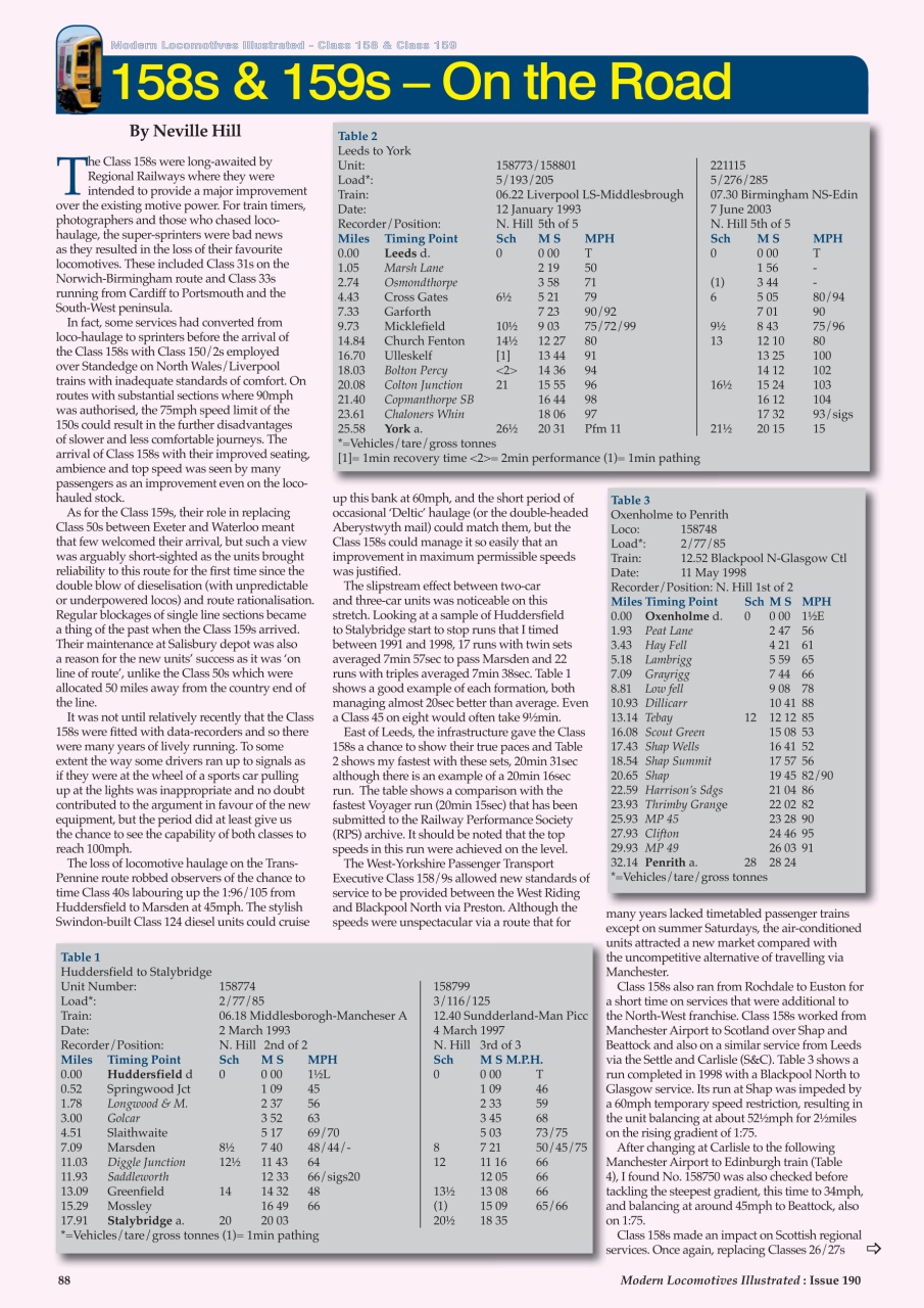 MLI Plus Preview Pages