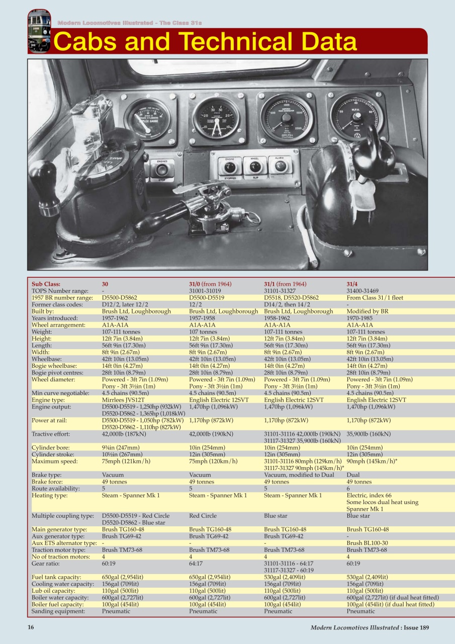 MLI Plus Preview Pages