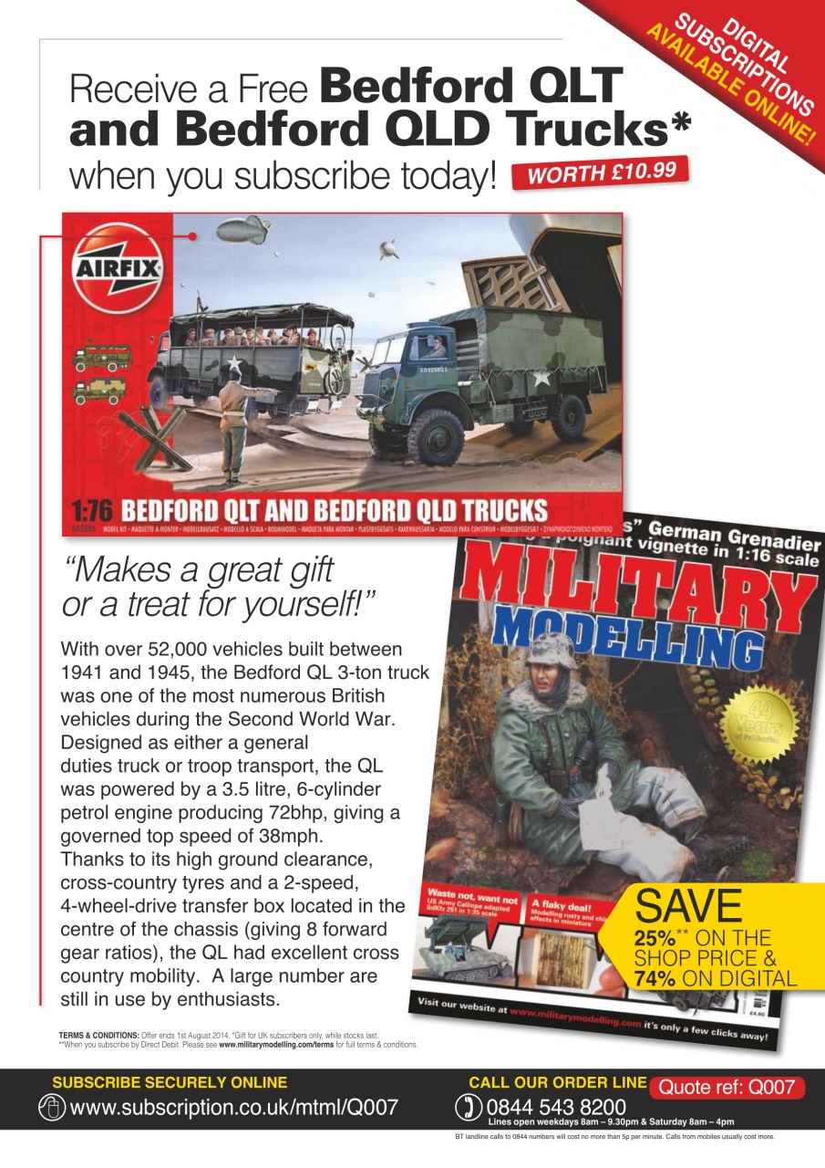 Military Modelling International Magazine Preview Pages