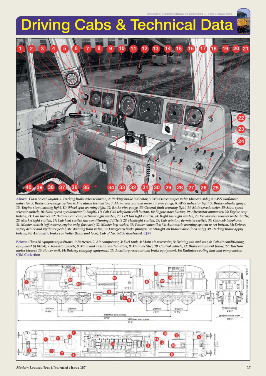 MLI Plus Preview Pages