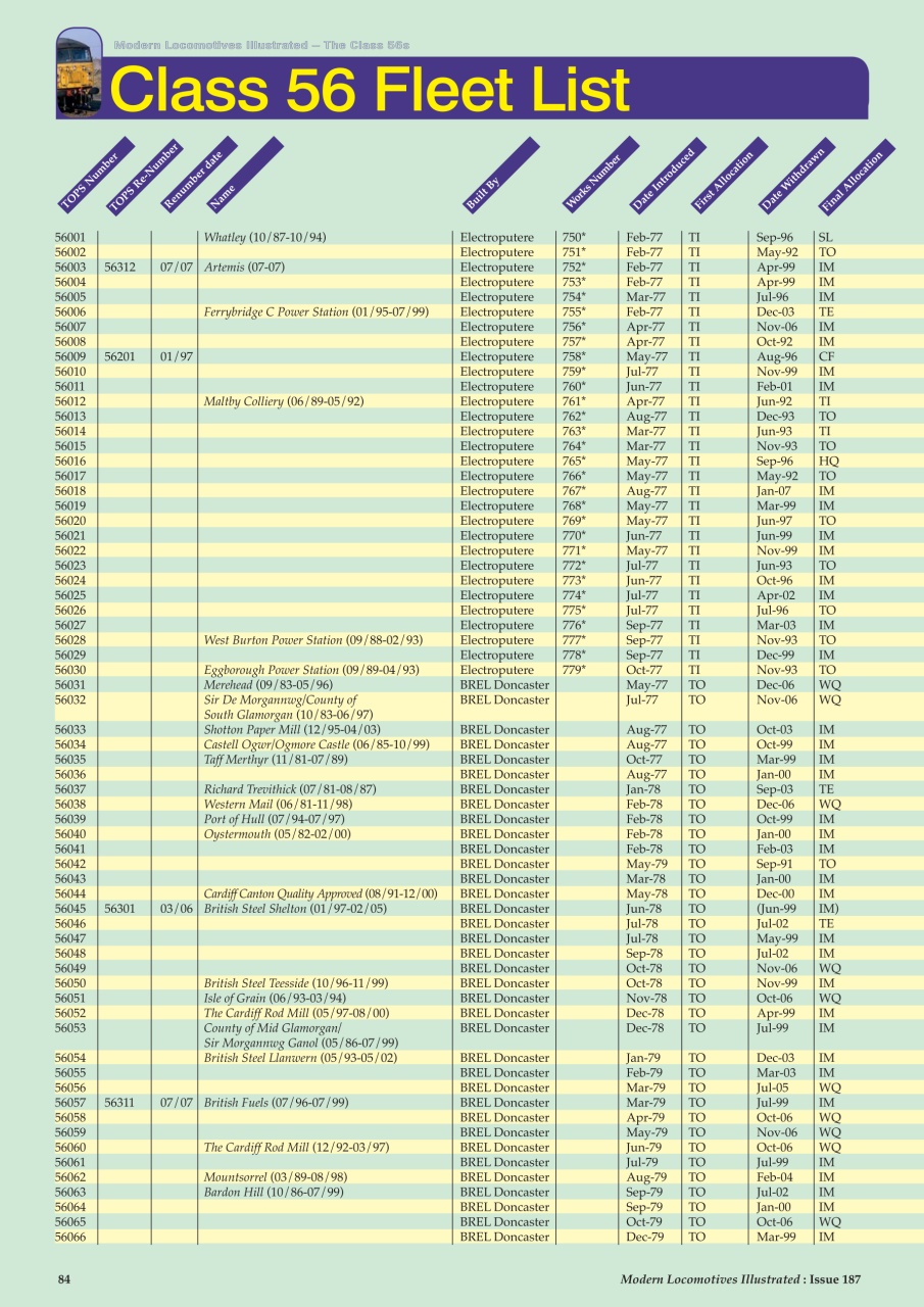 MLI Plus Preview Pages