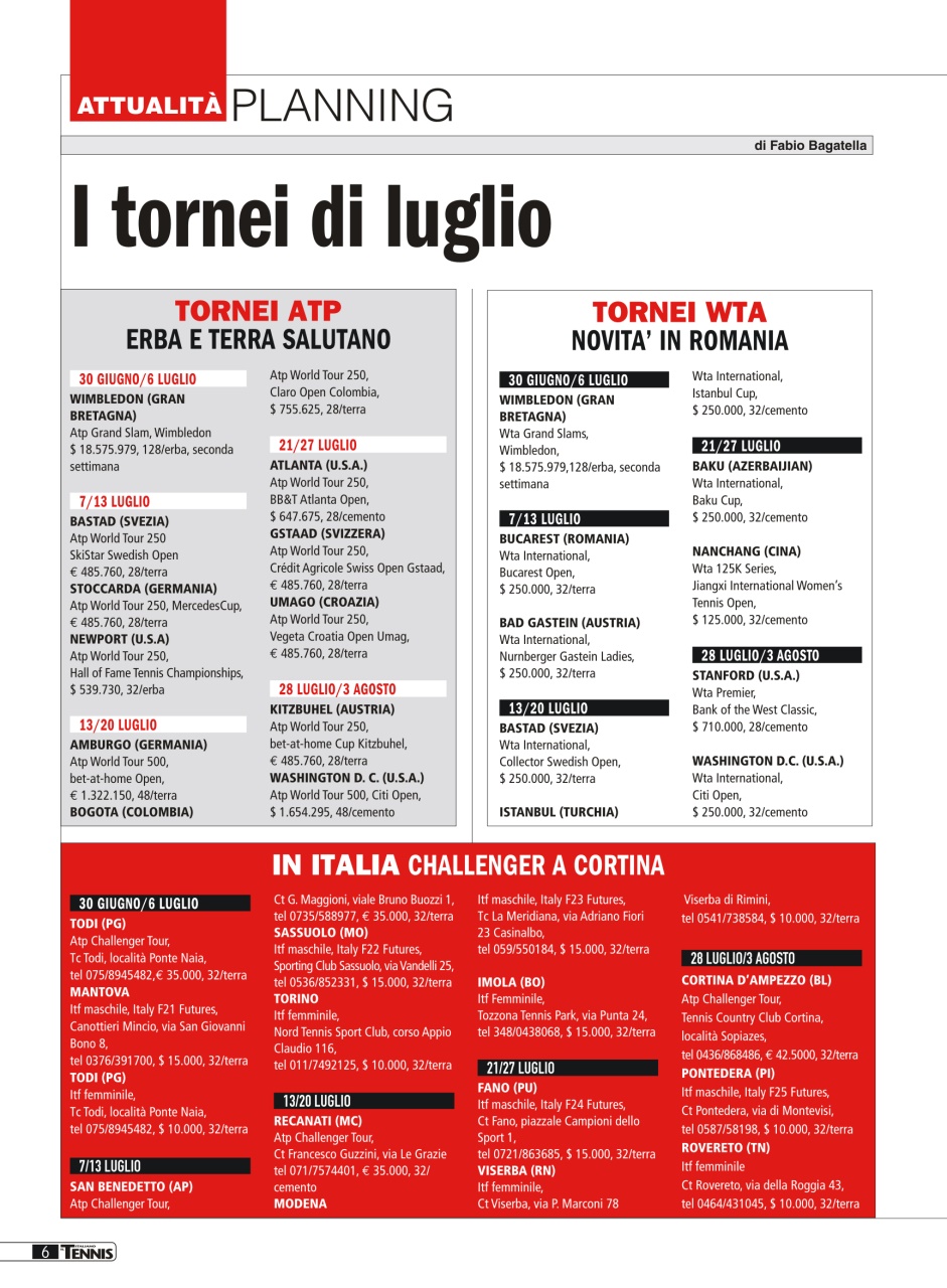 Il Tennis Italiano Preview Pages