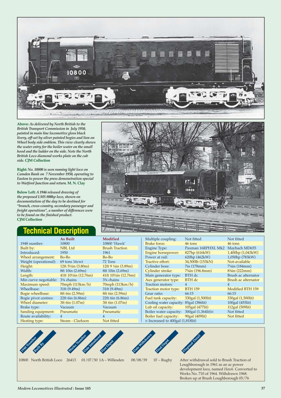 MLI Plus Preview Pages